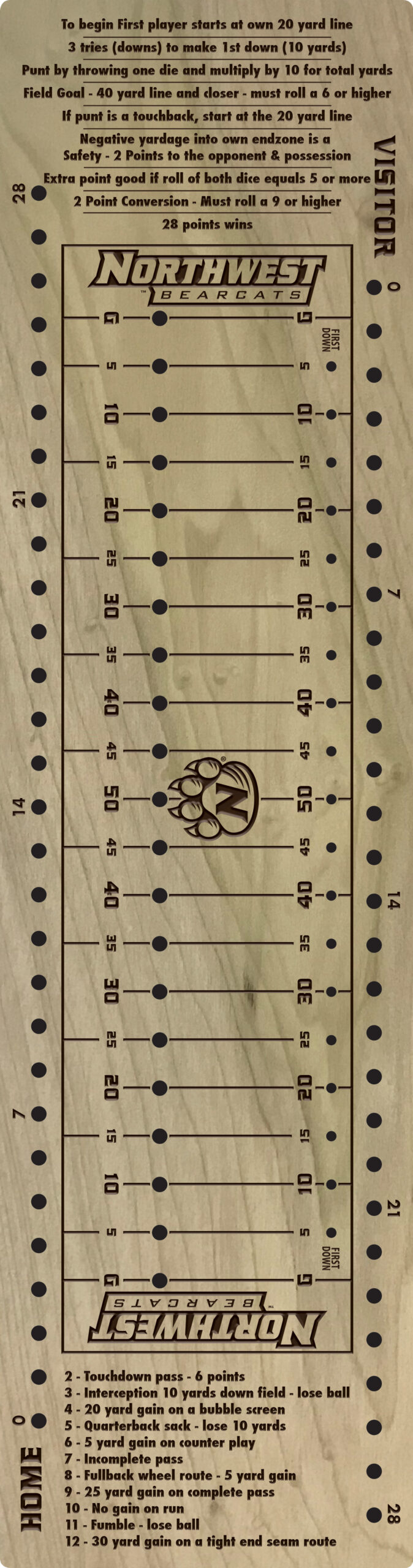 Northwest Missouri State Bearcats Football Dice
